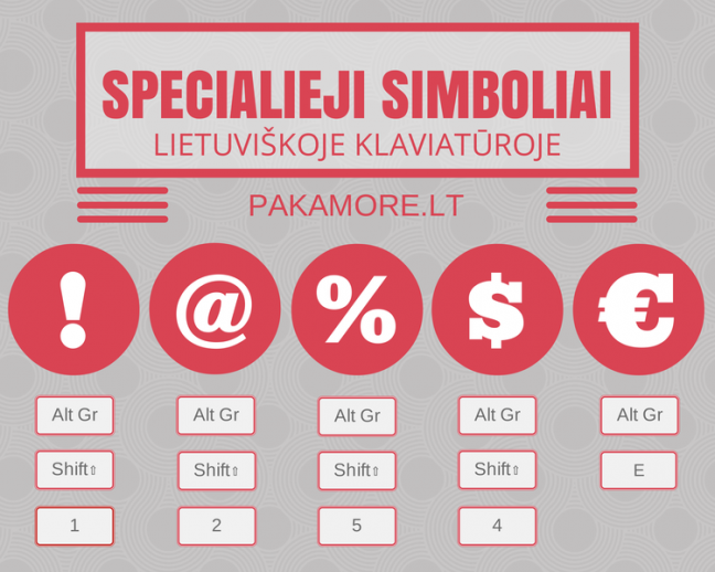 Šauktukas, eta ženklas, procentai ir kt. simboliai lietuviškoje ...